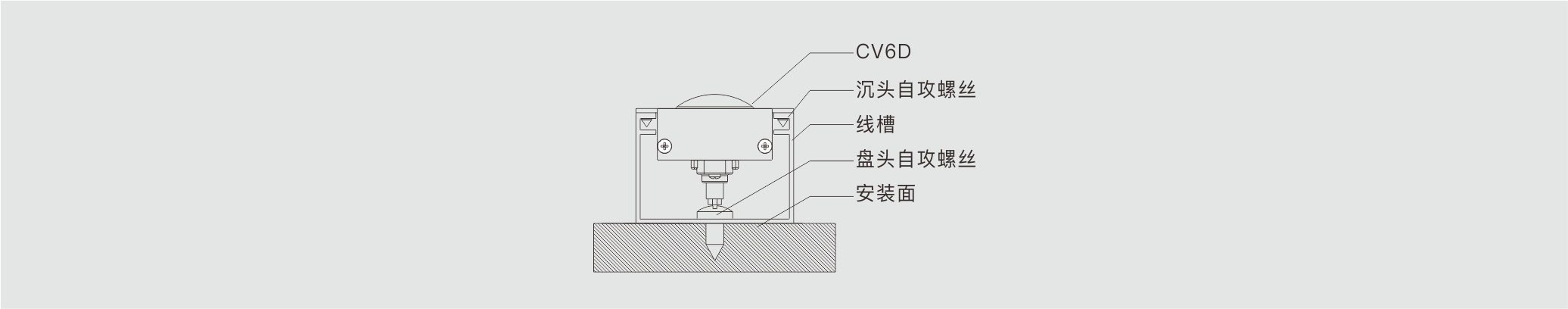 CV6D  室外中文型錄——安裝示意圖.jpg