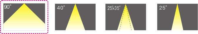 CX4A  室外中文型錄——光束角示意圖.jpg