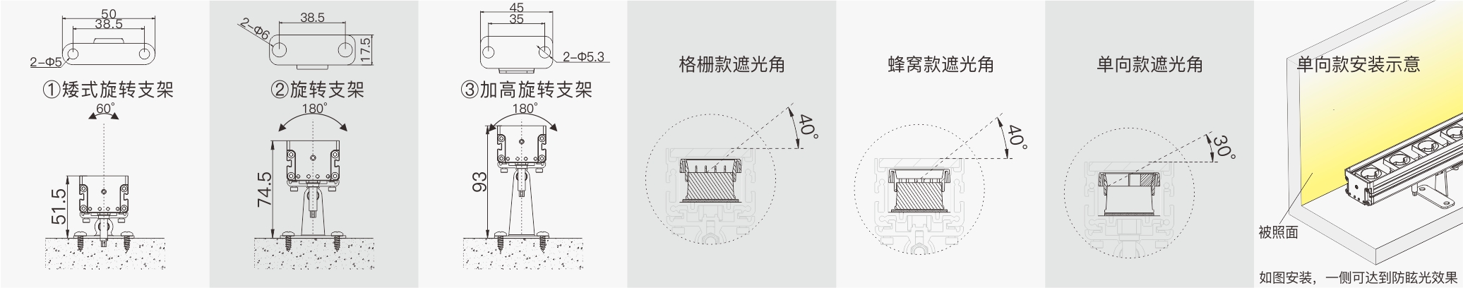 LK2Q-B  室外中文型錄—安裝示意圖.jpg