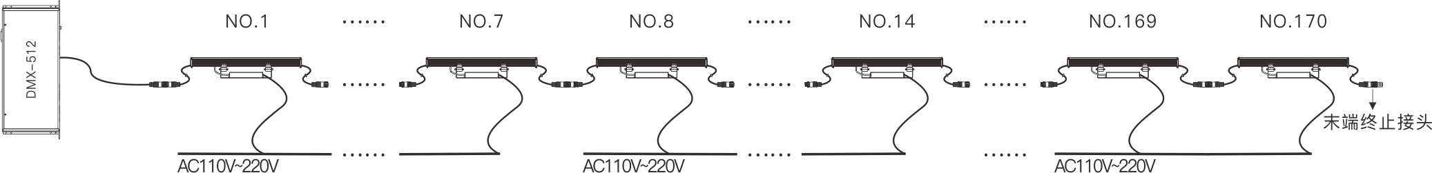 AC3A  室外中文型錄（AC110V~220V）—系統連接圖.jpg