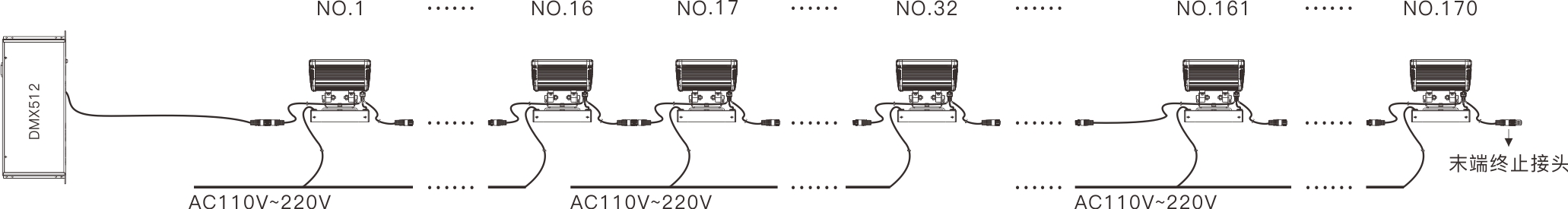 CP3 200mm  室外中文型錄（AC110V~220V）—系統連接圖.jpg