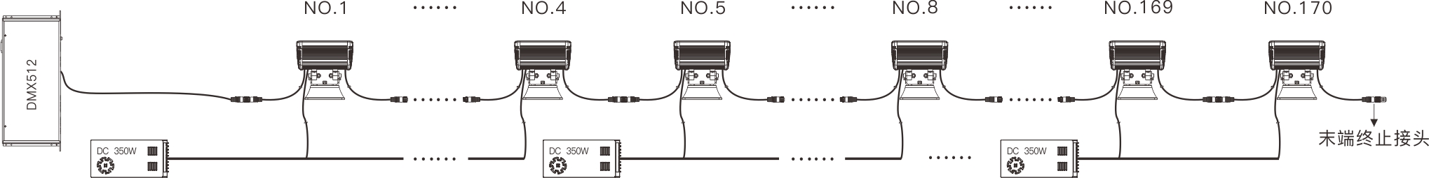 CP3 200mm  室外中文型錄（DC36V&DC24V）——系統連接圖.jpg