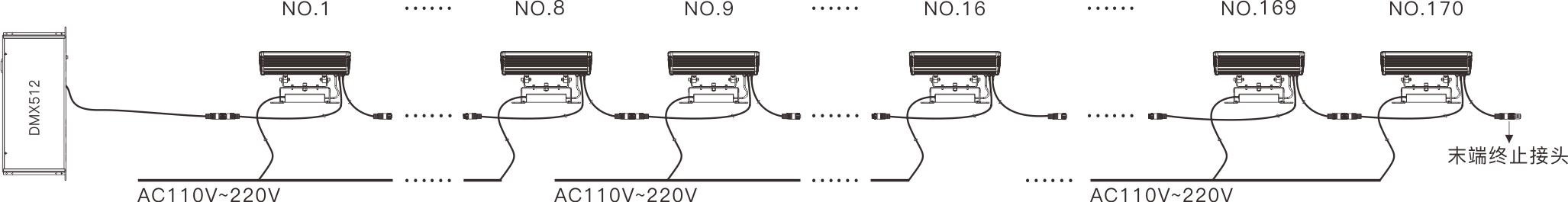 CP3 400mm  室外中文型錄（AC110V~220V）——系統連接圖.jpg