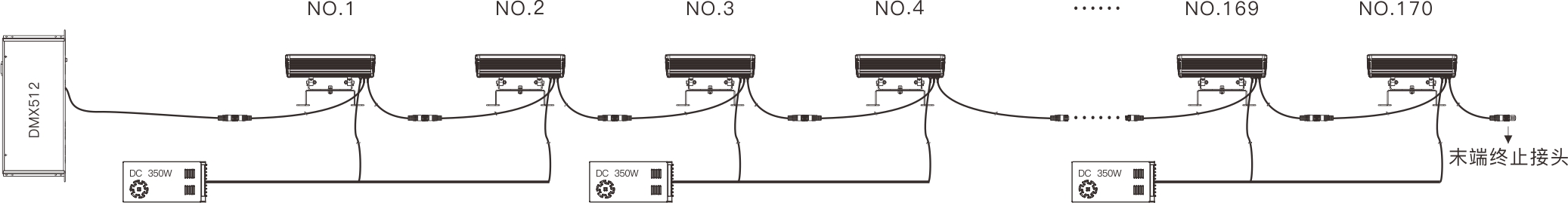 CP3 400mm  室外中文型錄（DC36V&DC24V）——系統連接圖.jpg