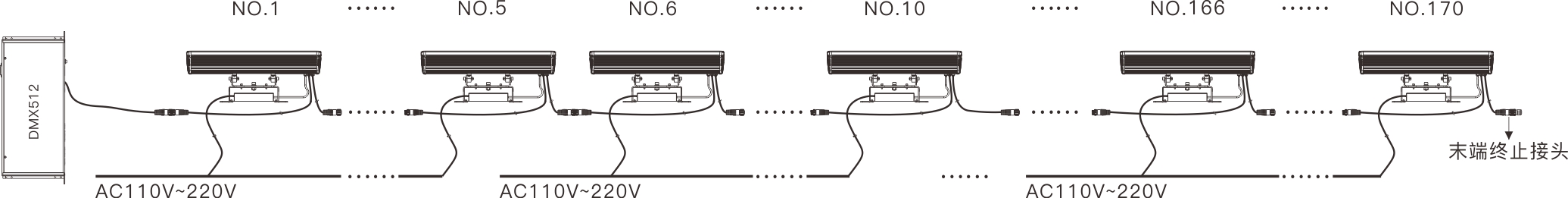 CP3 600mm  室外中文型錄（AC110V~220V）——系統連接圖.jpg