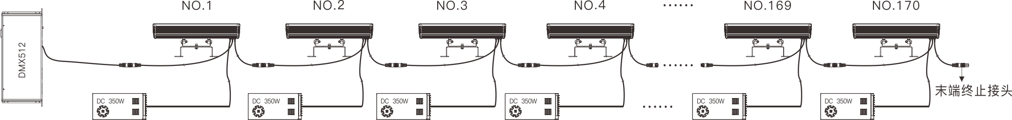 CP3 600mm  室外中文型錄（DC36V）——系統連接圖.jpg