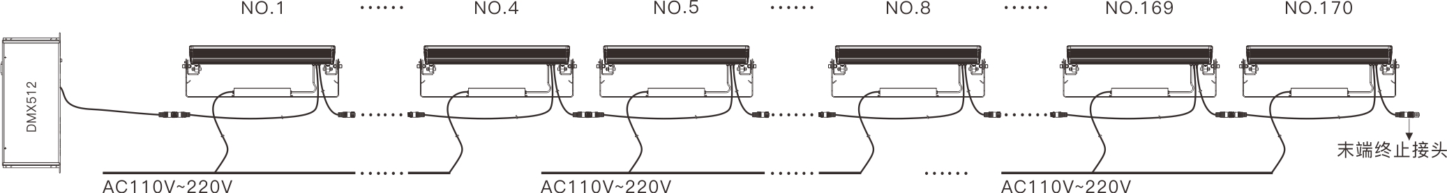 CP3 800mm  室外中文型錄（AC110V~220V）——系統連接圖.jpg