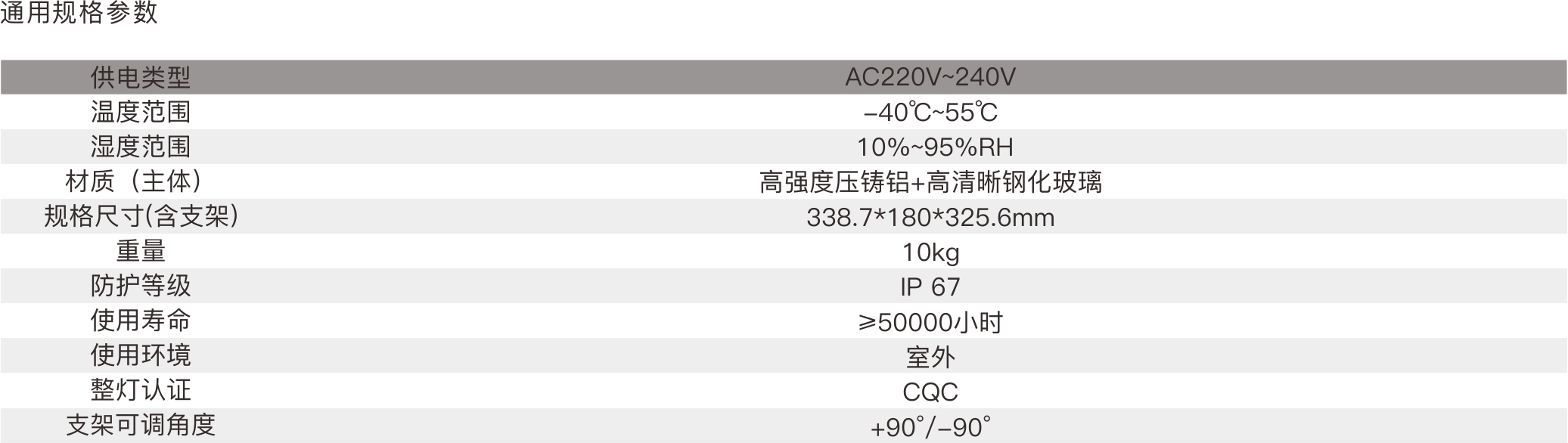 CP5  室外中文型錄——通用規格參數.jpg