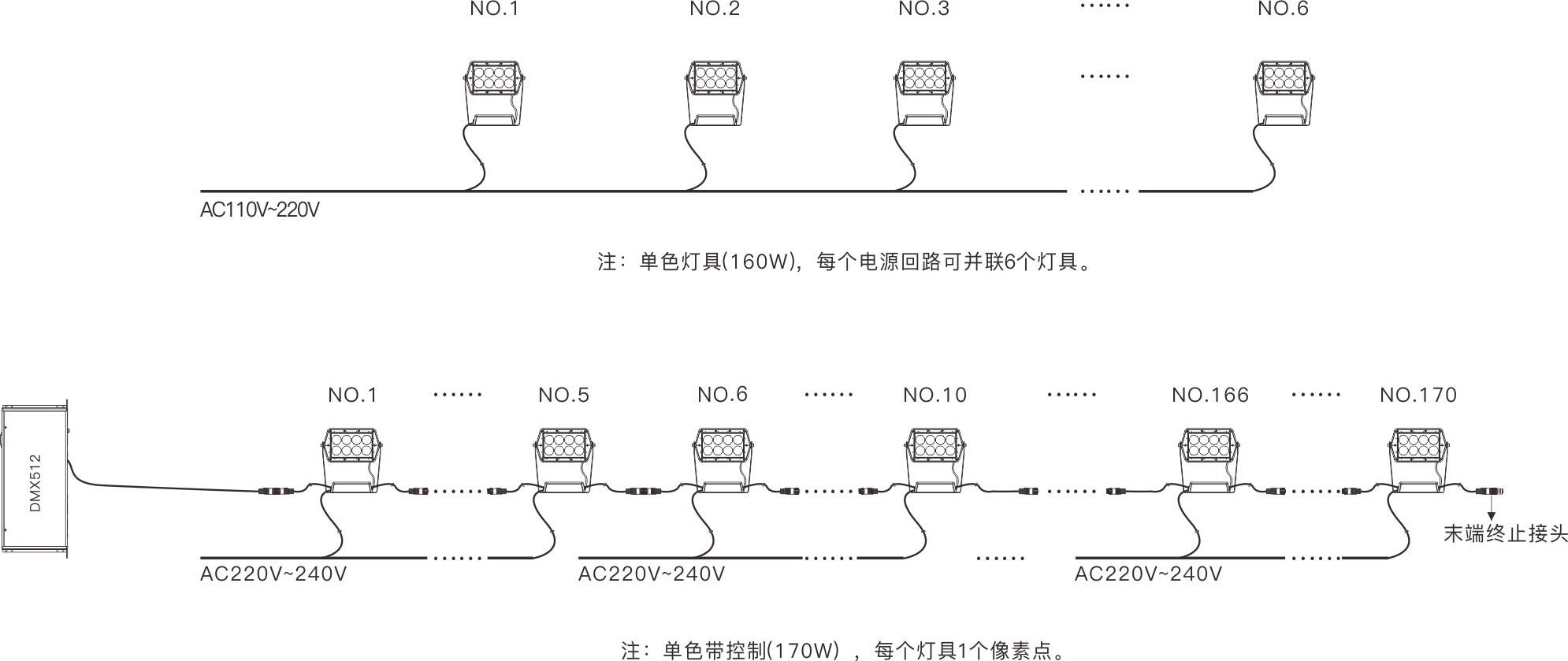 CP5  室外中文型錄——系統連接圖.jpg