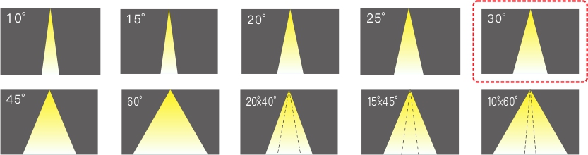 TF2D 2×3  室外中文型录——光束角示意图.jpg