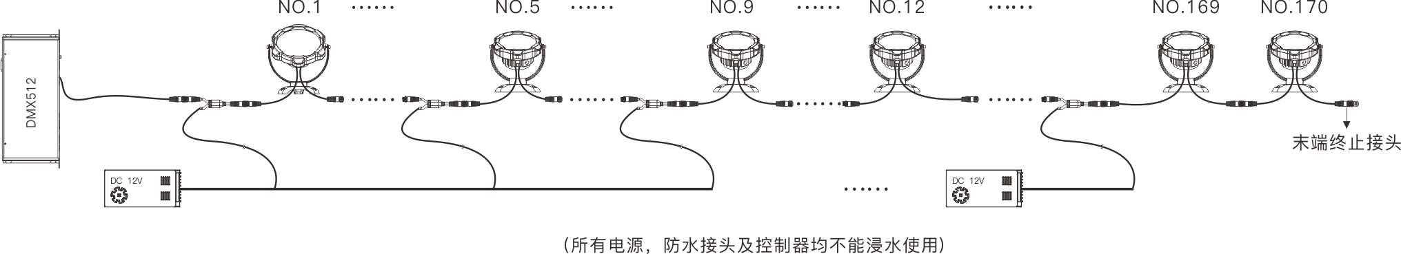 SA5  室外中文型录——系统连接图.jpg