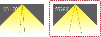 CS7A  室外中文型录——光束角示意图.jpg