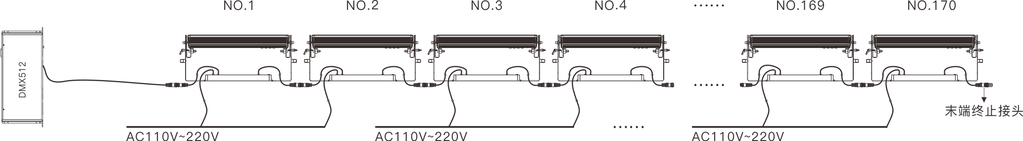 GP1C 800mm  室外中文型录——系统连接图.jpg