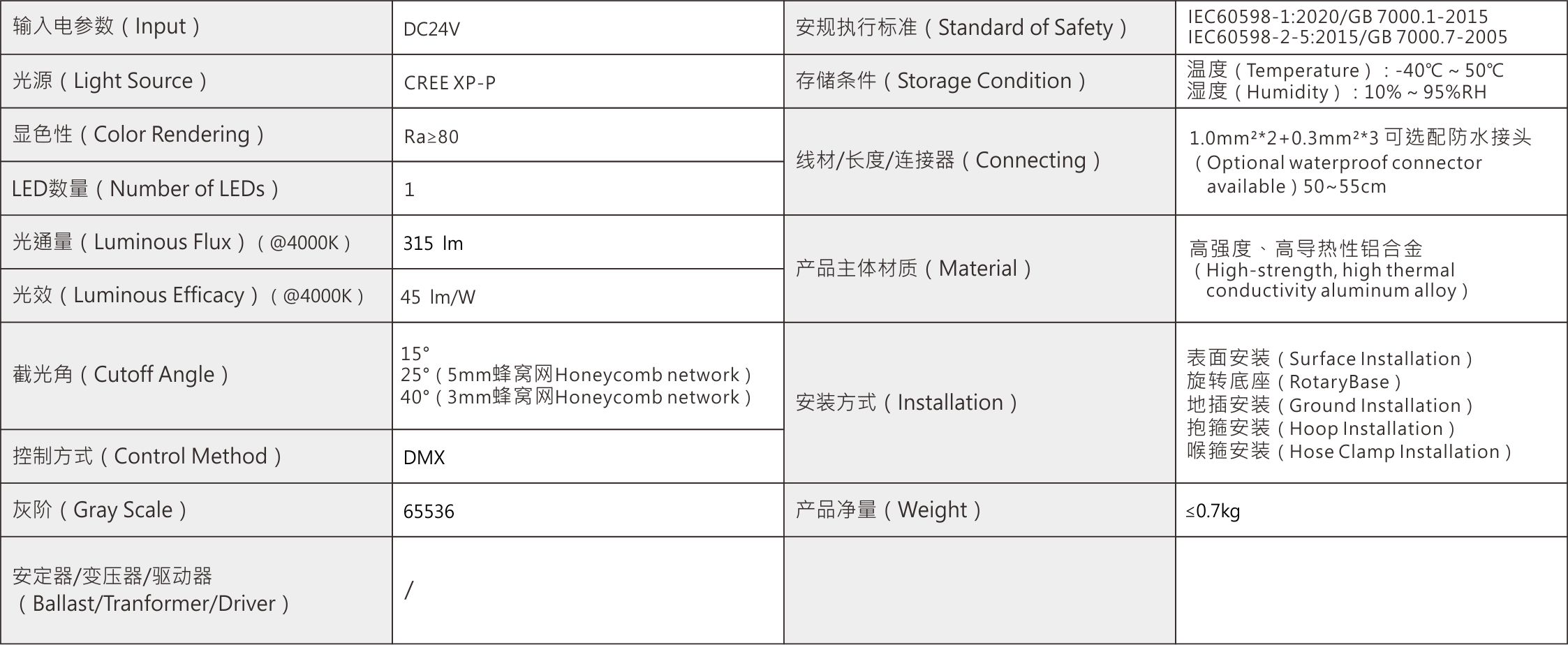 規格參數.jpg